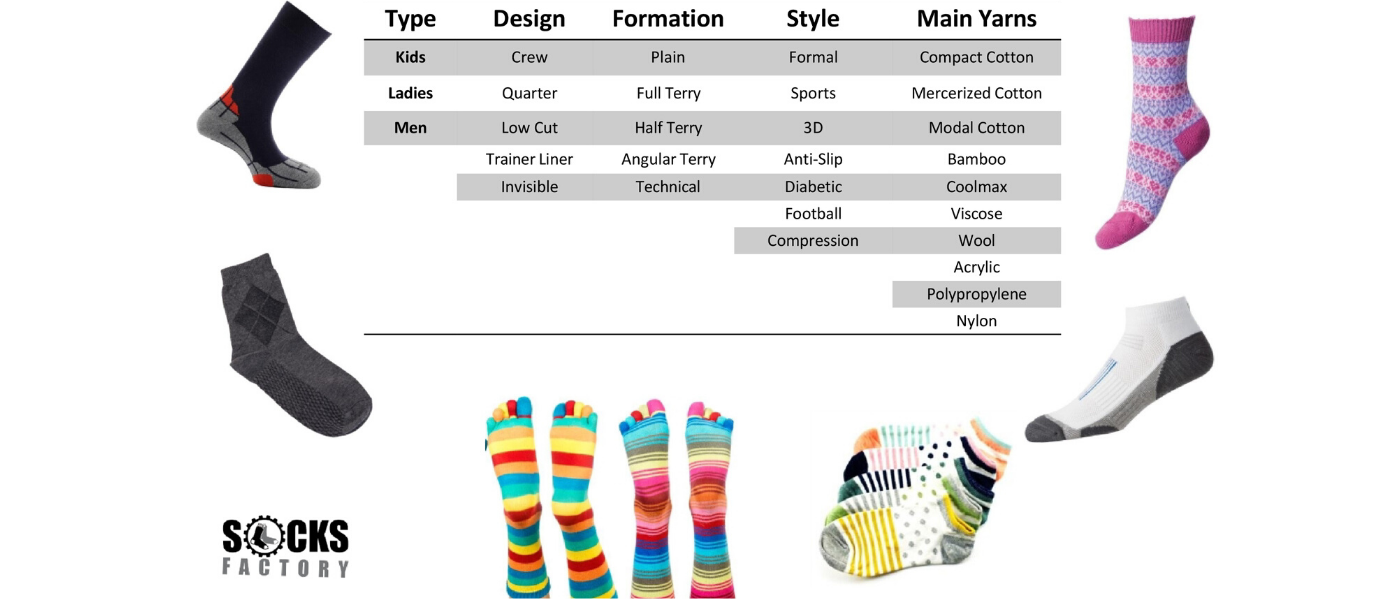 Socks Factory Socks Factory has been established to produce socks